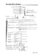 Preview for 57 page of Kenwood kdc0mp928 Instruction Manual