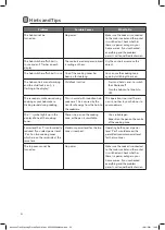 Preview for 32 page of Kenwood KDOI60X20 Installation Instructions Manual