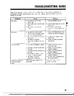 Preview for 29 page of Kenwood KDS-P100 Instruction Manual