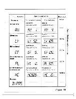 Preview for 15 page of Kenwood KDS-P110 Instruction Manual