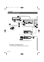 Preview for 2 page of Kenwood KDS-P900 Instruction Manual