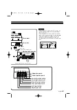 Предварительный просмотр 3 страницы Kenwood KDS-P900 Instruction Manual
