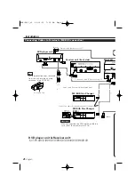 Предварительный просмотр 2 страницы Kenwood KDS-P901 Instruction Manual