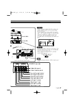 Предварительный просмотр 3 страницы Kenwood KDS-P901 Instruction Manual