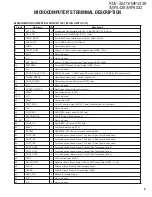 Предварительный просмотр 9 страницы Kenwood KDV-3241Y Service Manual