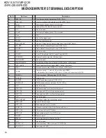 Предварительный просмотр 10 страницы Kenwood KDV-3241Y Service Manual