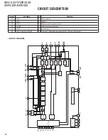 Предварительный просмотр 14 страницы Kenwood KDV-3241Y Service Manual