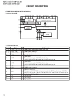 Предварительный просмотр 16 страницы Kenwood KDV-3241Y Service Manual