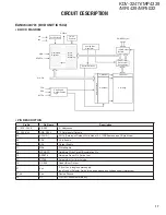 Предварительный просмотр 17 страницы Kenwood KDV-3241Y Service Manual