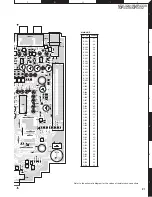 Предварительный просмотр 21 страницы Kenwood KDV-3241Y Service Manual