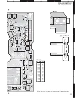 Предварительный просмотр 25 страницы Kenwood KDV-3241Y Service Manual