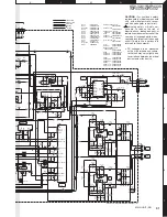 Предварительный просмотр 31 страницы Kenwood KDV-3241Y Service Manual