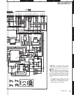 Предварительный просмотр 35 страницы Kenwood KDV-3241Y Service Manual