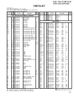 Предварительный просмотр 39 страницы Kenwood KDV-3241Y Service Manual