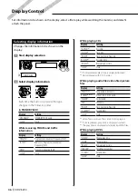 Preview for 46 page of Kenwood KDV-5234 Instruction Manual