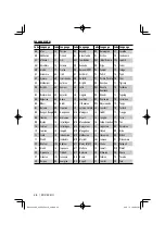 Предварительный просмотр 48 страницы Kenwood KDV-5241U Instruction Manual