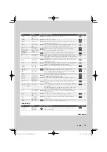 Предварительный просмотр 11 страницы Kenwood KDV-5244U Instruction Manual