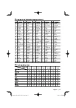 Preview for 41 page of Kenwood KDV-7241 Instruction Manual