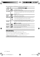 Preview for 6 page of Kenwood KDV-MP3346 Instruction Manual