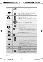 Preview for 8 page of Kenwood KDV-MP3346 Instruction Manual