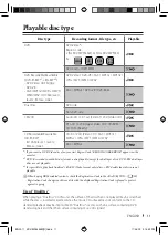 Preview for 11 page of Kenwood KDV-MP3346 Instruction Manual