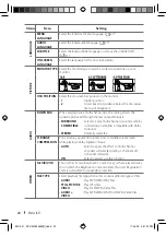 Preview for 20 page of Kenwood KDV-MP3346 Instruction Manual