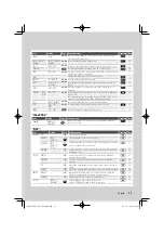 Preview for 11 page of Kenwood KDV-MP4343 Instruction Manual