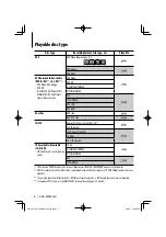 Предварительный просмотр 6 страницы Kenwood KDV-MP6032U Instruction Manual