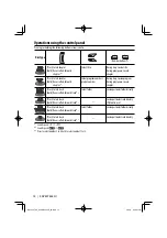 Предварительный просмотр 14 страницы Kenwood KDV-MP6032U Instruction Manual