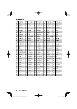 Preview for 46 page of Kenwood KDV-MP6032U Instruction Manual