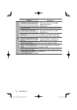 Preview for 50 page of Kenwood KDV-MP6032U Instruction Manual