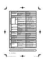 Preview for 52 page of Kenwood KDV-MP6032U Instruction Manual