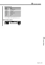 Preview for 41 page of Kenwood KDV-MP6333 Instruction Manual