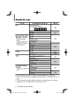 Предварительный просмотр 6 страницы Kenwood KDV-MP6339U Instruction Manual