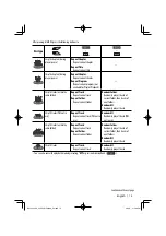 Preview for 15 page of Kenwood KDV-MP6339U Instruction Manual