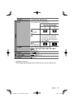 Preview for 29 page of Kenwood KDV-MP7032 Instruction Manual