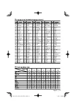 Preview for 39 page of Kenwood KDV-MP7032 Instruction Manual