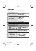 Preview for 40 page of Kenwood KDV-MP7032 Instruction Manual