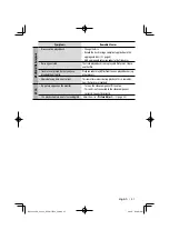 Preview for 41 page of Kenwood KDV-MP7032 Instruction Manual