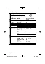 Preview for 42 page of Kenwood KDV-MP7032 Instruction Manual