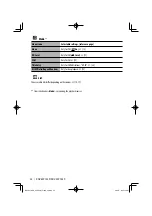 Preview for 34 page of Kenwood KDV-MP7339 Instruction Manual