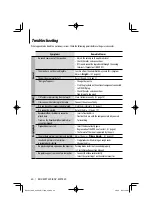 Preview for 40 page of Kenwood KDV-MP7339 Instruction Manual