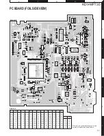 Preview for 11 page of Kenwood KDV-MP735 Service Manual