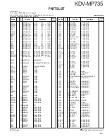 Preview for 25 page of Kenwood KDV-MP735 Service Manual