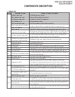 Preview for 3 page of Kenwood KDV-S210P Service Manual