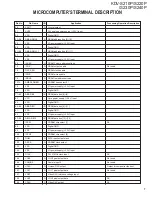 Предварительный просмотр 7 страницы Kenwood KDV-S210P Service Manual