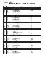 Предварительный просмотр 8 страницы Kenwood KDV-S210P Service Manual