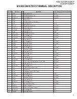 Preview for 9 page of Kenwood KDV-S210P Service Manual