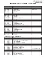 Предварительный просмотр 11 страницы Kenwood KDV-S210P Service Manual