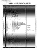 Предварительный просмотр 12 страницы Kenwood KDV-S210P Service Manual